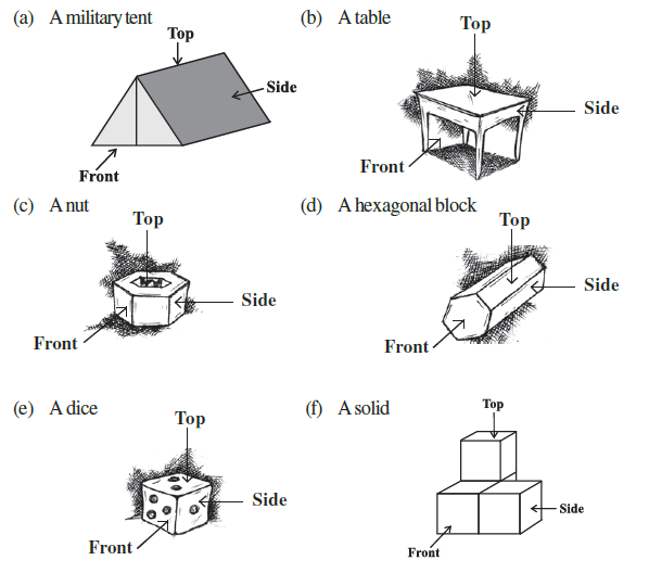Page 160 Chapter 10 Class 8th Non-Rationalised NCERT 2019-20